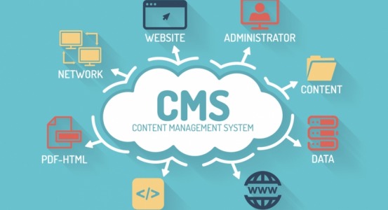 content management system φωτογραφία