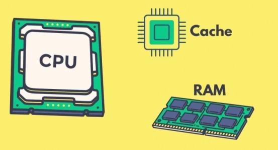 l1 cache φωτογραφία
