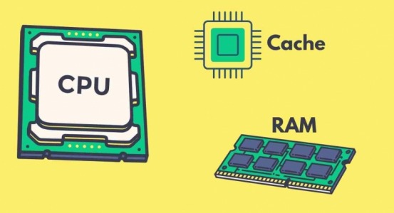 φωτογραφία για l2 cache l2 cache φωτογραφία