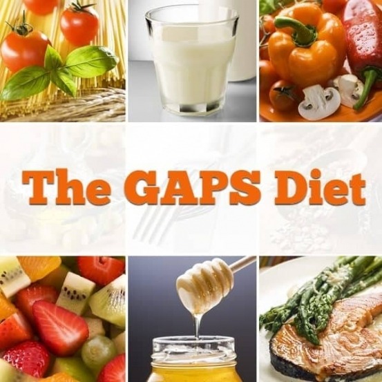 φωτογραφία για δίαιτα gaps δίαιτα gaps φωτογραφία