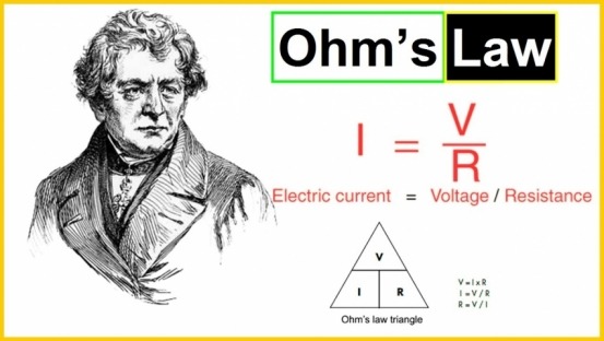 ohm φωτογραφία