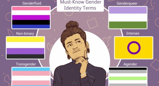 gender fluid φωτογραφία
