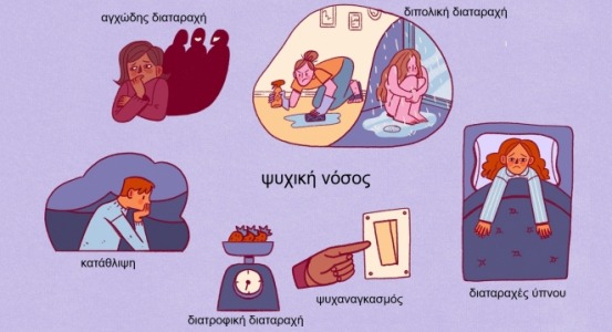 φωτογραφία για ψυχική νόσος ψυχική νόσος φωτογραφία