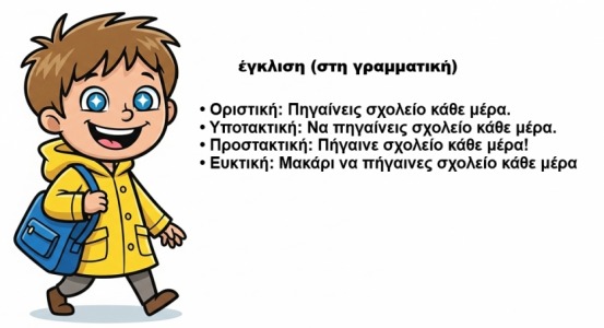 έγκλιση (στη γραμματική) φωτογραφία