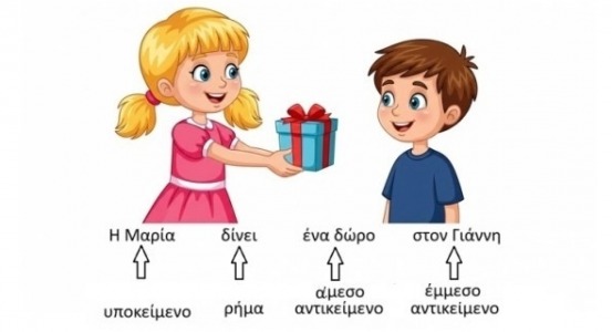 φωτογραφία για άμεσο αντικείμενο άμεσο αντικείμενο φωτογραφία