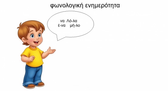 φωνολογική ενημερότητα φωτογραφία