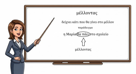 φωτογραφία για μέλλοντας μέλλοντας φωτογραφία