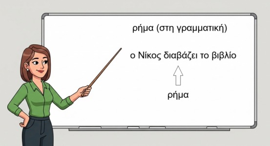 φωτογραφία για ρήμα (στη γραμματική) ρήμα (στη γραμματική) φωτογραφία